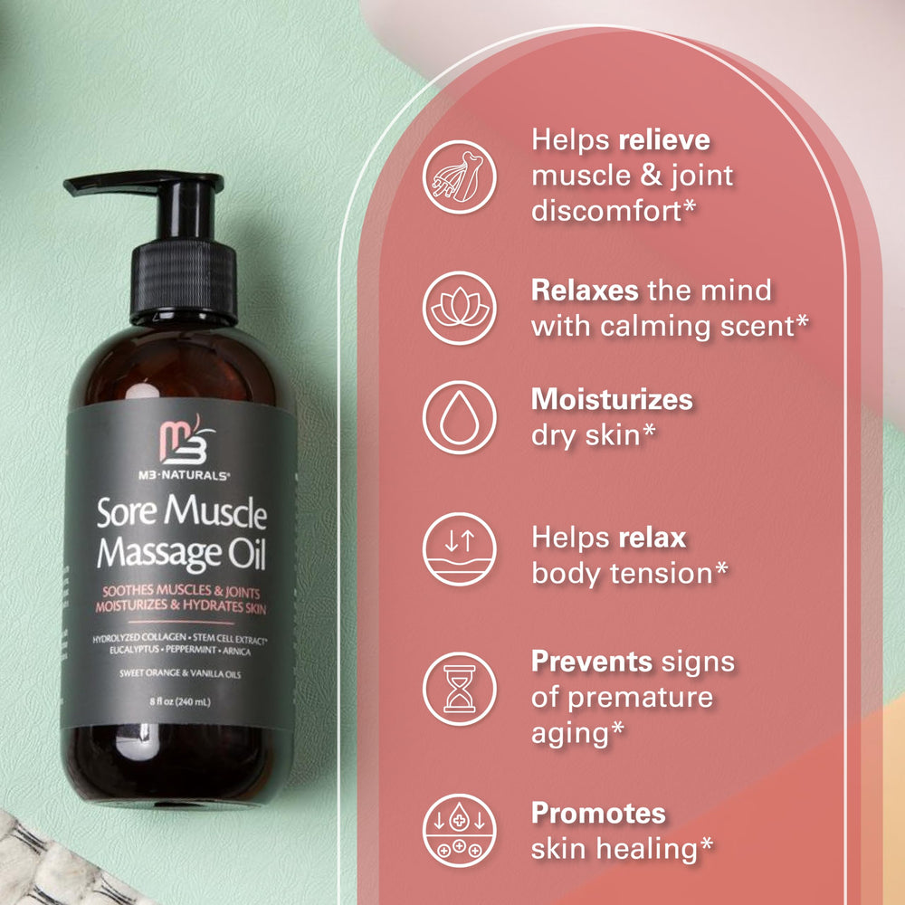 Packaging emphasizes arnica, collagen, and stem cells in the formula.