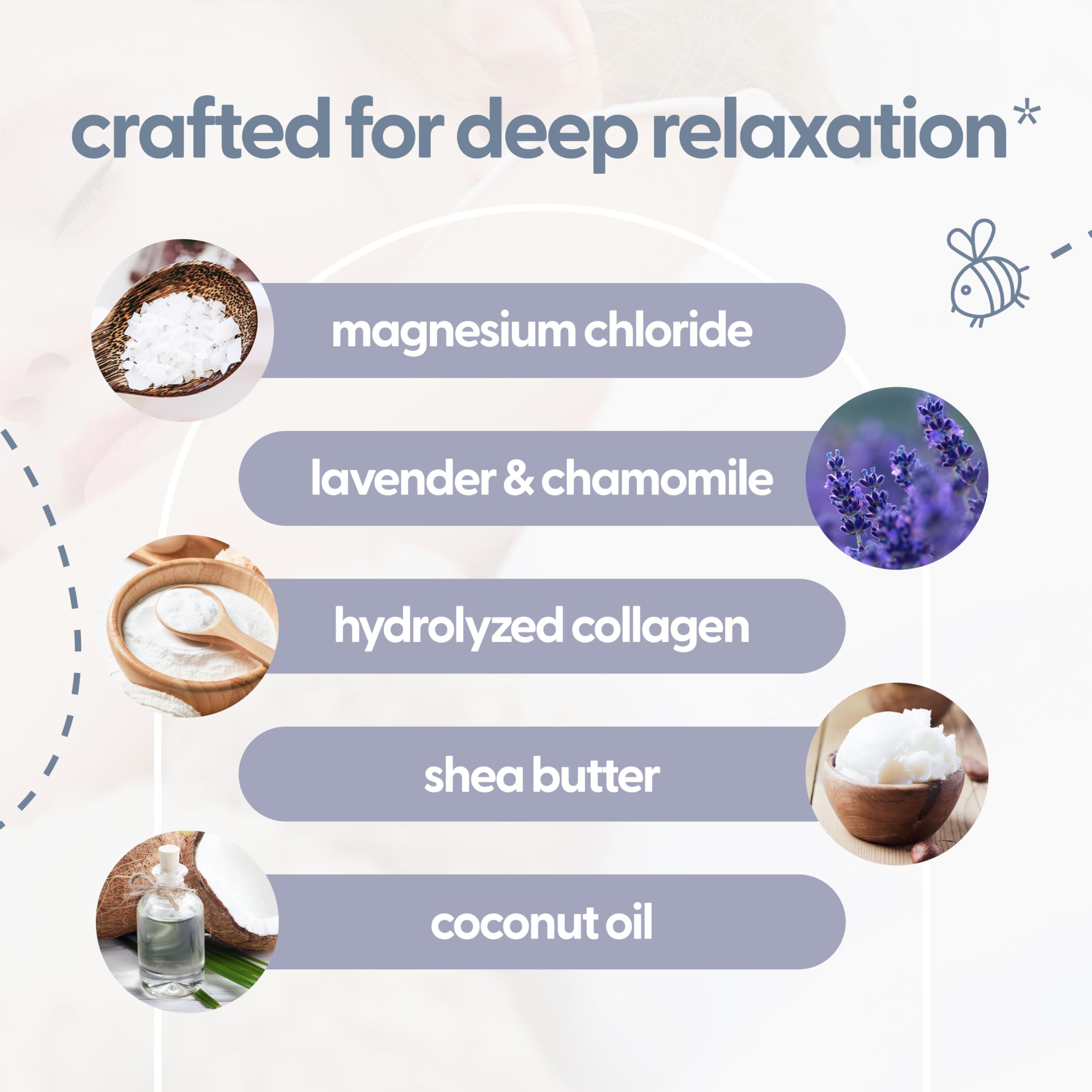 M3 Naturals Lavender Magnesium Lotion texture demonstrates quick absorption.