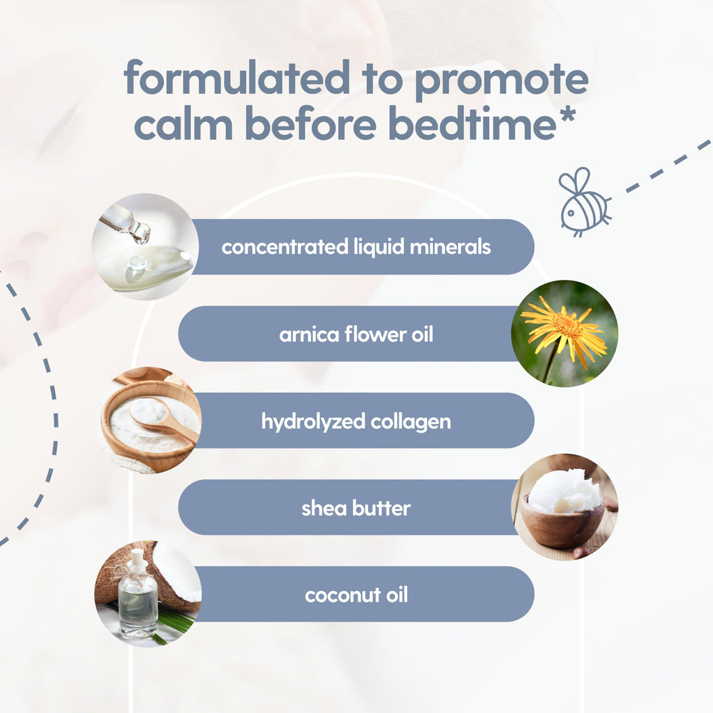 M3 Naturals magnesium lotion texture closeup, highlighting fast absorption.