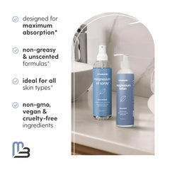 M3 Naturals magnesium oil spray absorption close‑up