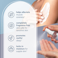 M3 Naturals unscented magnesium oil spray bottle for quick relief