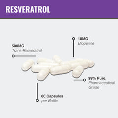 MAAC10 Trans Resveratrol bottle front with label and dosage information.