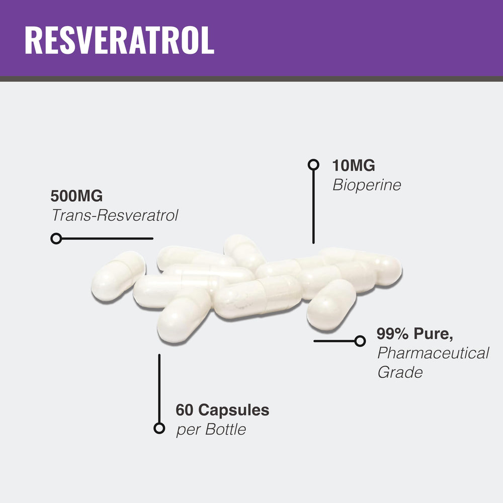 Closeup of MAAC10 Trans Resveratrol capsules highlighting smooth texture for easy swallowing