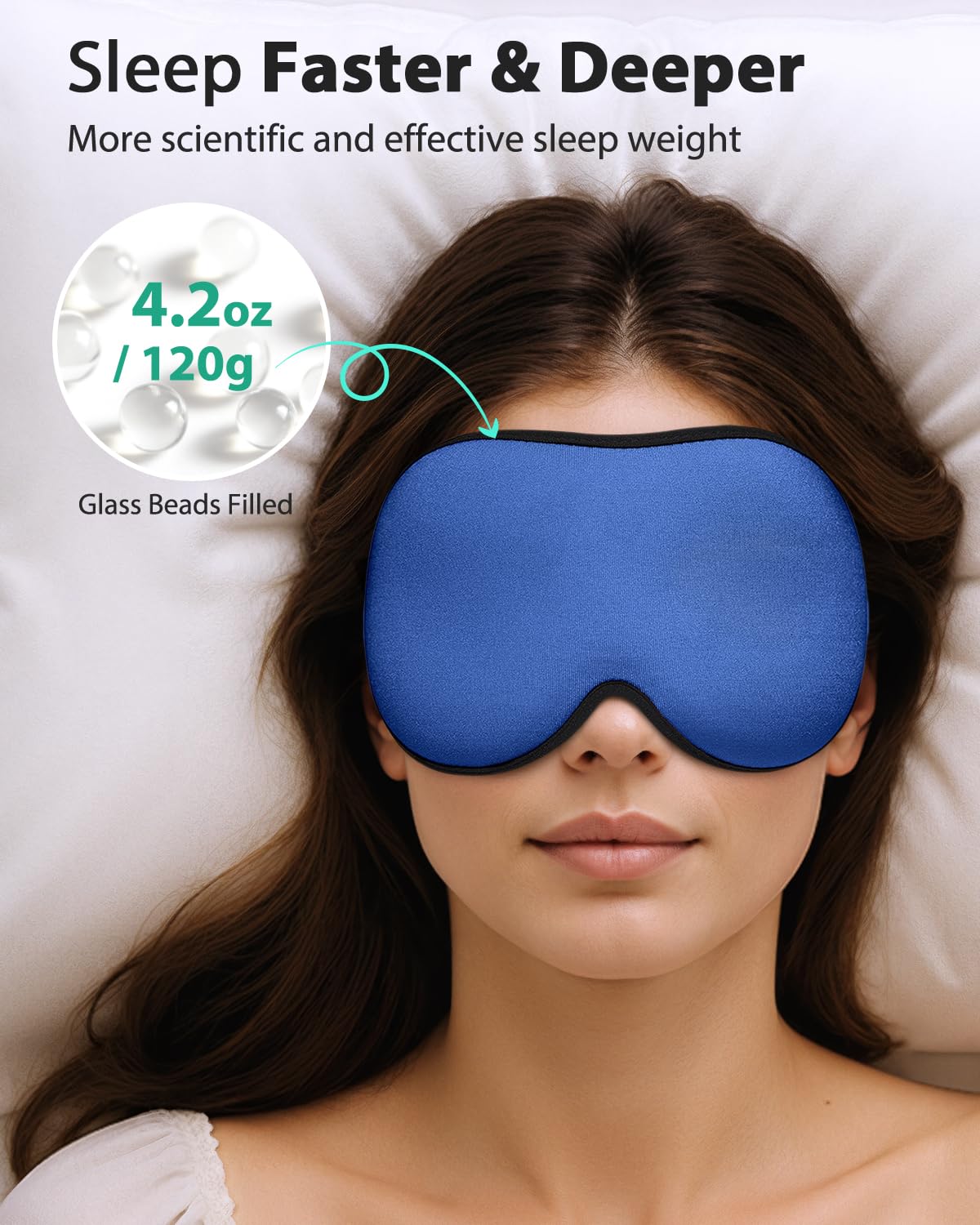 Antifaz MABAO 3D contorneado, sin presión ocular.