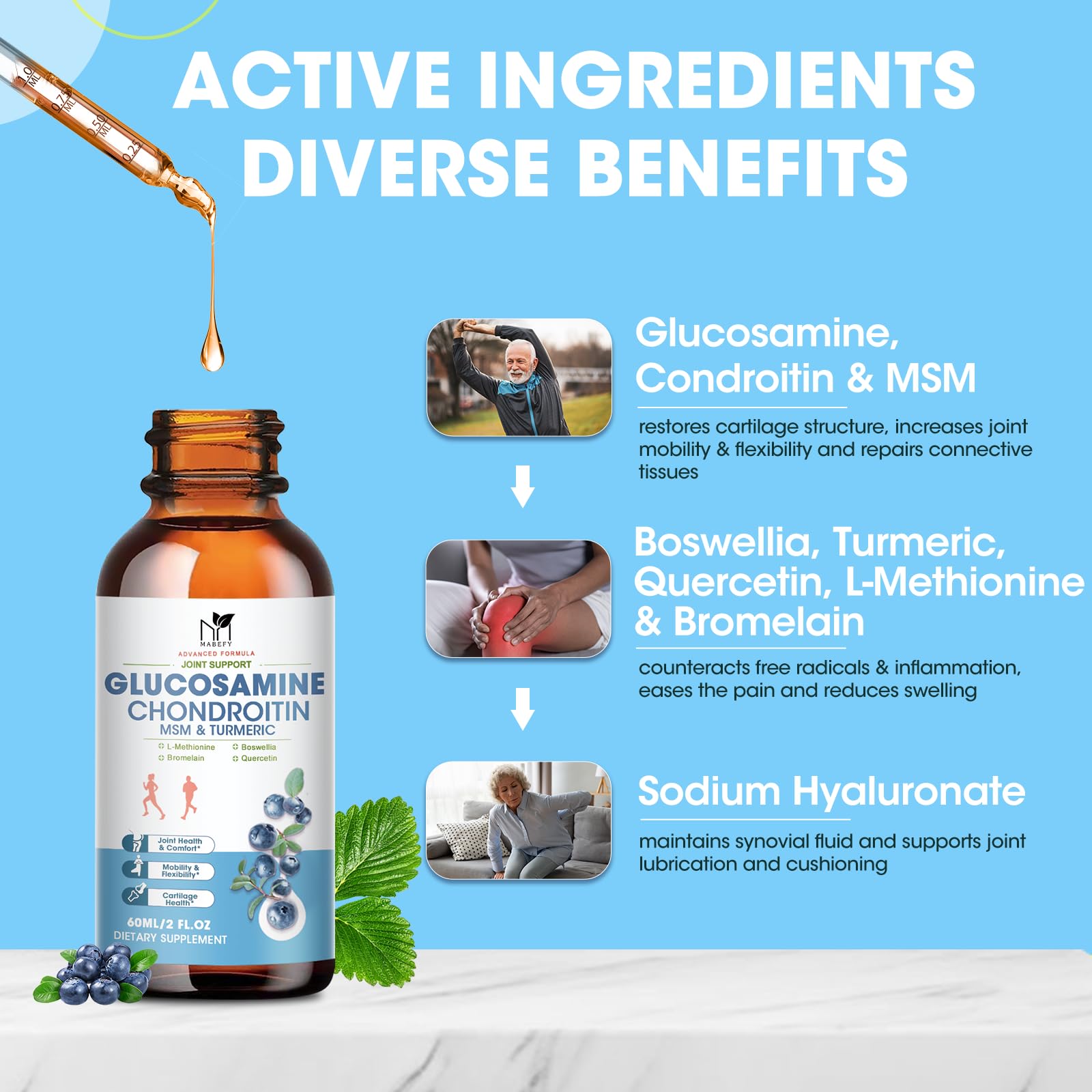 MABEFY liquid drops pour shows fast-acting delivery for joints