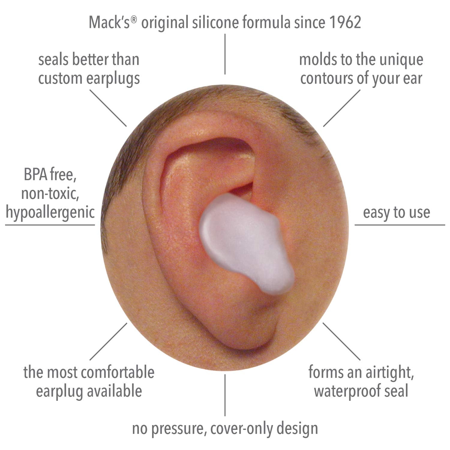 Mack's Pillow Soft Earplugs concert view showing flexible fit