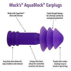 Mack's AquaBlock flex stem with triple flange creates a secure seal