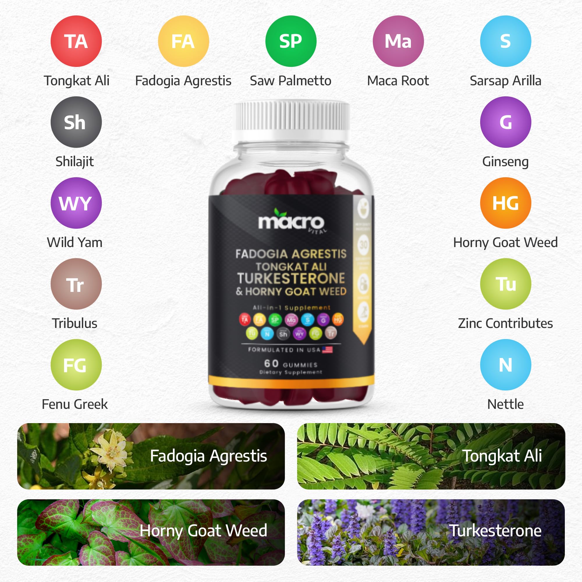 Macro Vital gummies pouring into glass signals simple daily dosing.