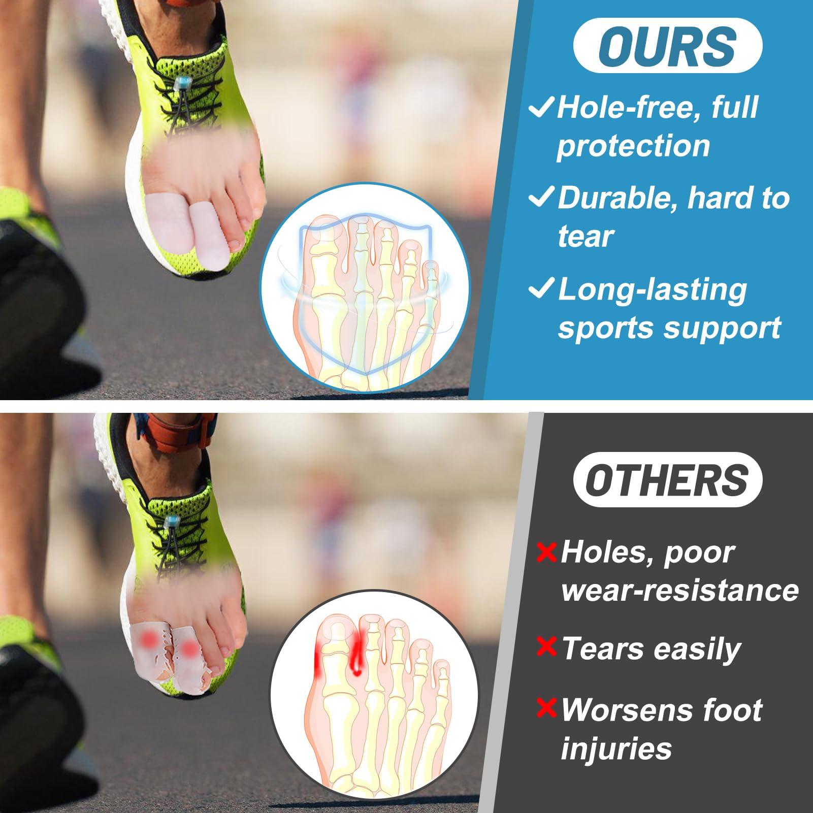 MADHOLLY cushioned toe sleeves reduce friction during wear