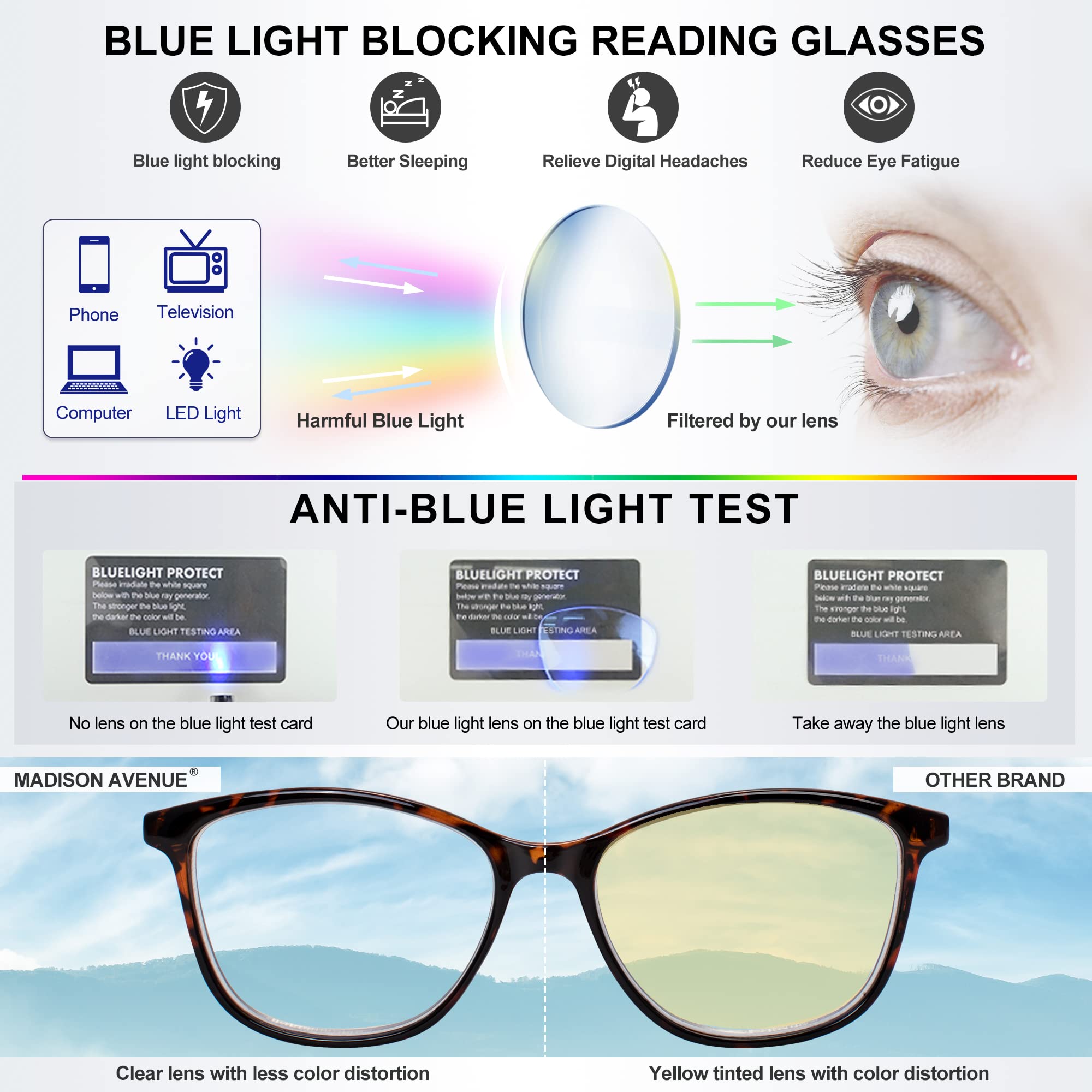 Blue light blocking lenses on Madison Avenue glasses reduce glare during computer use.