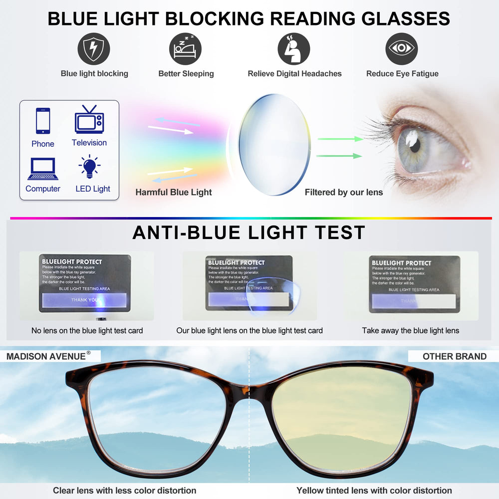 Blue light blocking lenses on Madison Avenue glasses reduce glare during computer use.