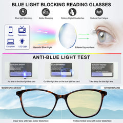 Blue light blocking lenses on Madison Avenue glasses reduce glare during computer use.