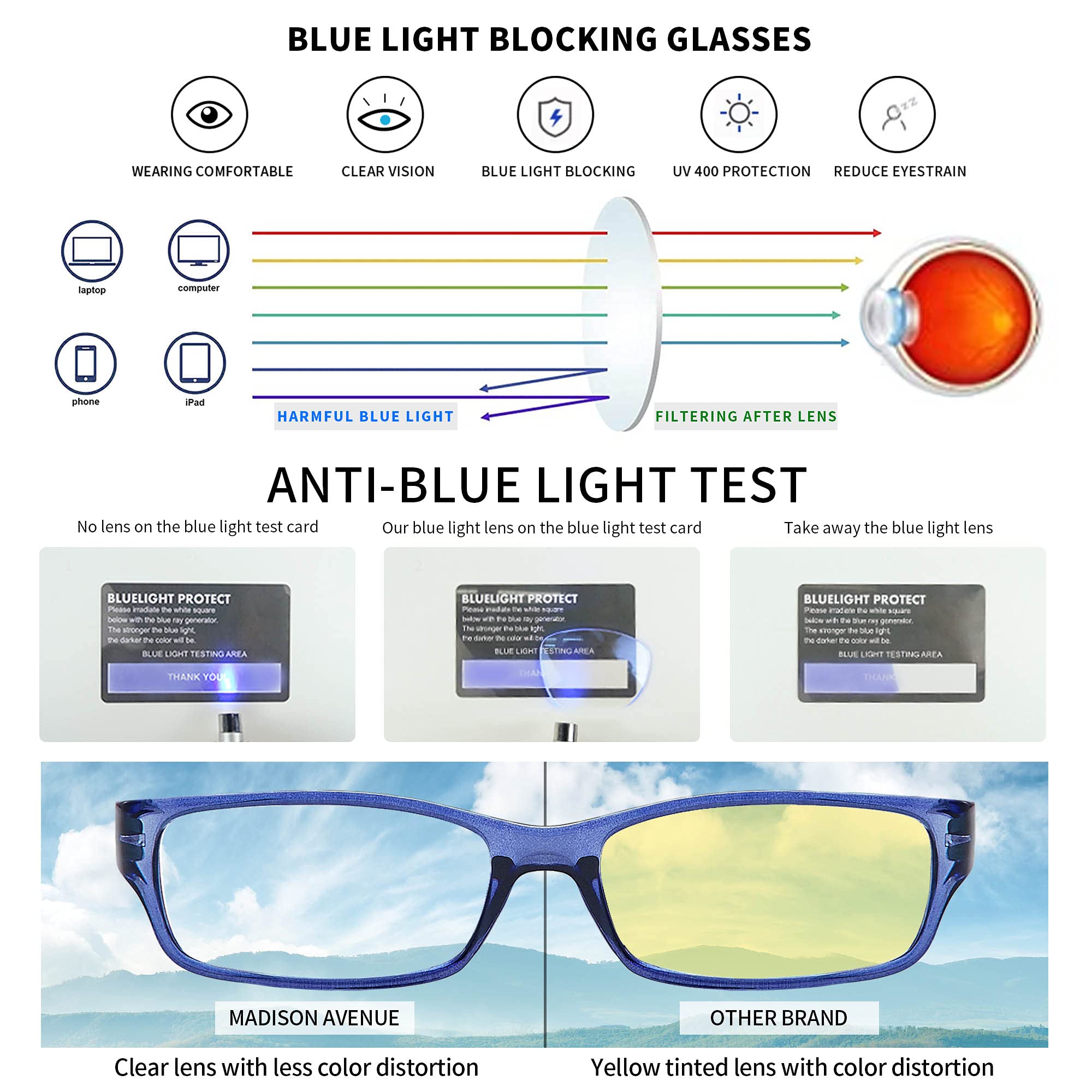 Madison Avenue soft pouch and cleaning cloth protect lenses during storage.