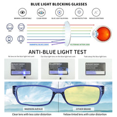Madison Avenue soft pouch and cleaning cloth protect lenses during storage.