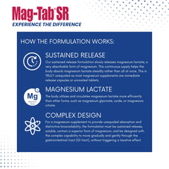 MAG-TAB SR capsules close-up emphasizing easy-to-swallow design for regular use.