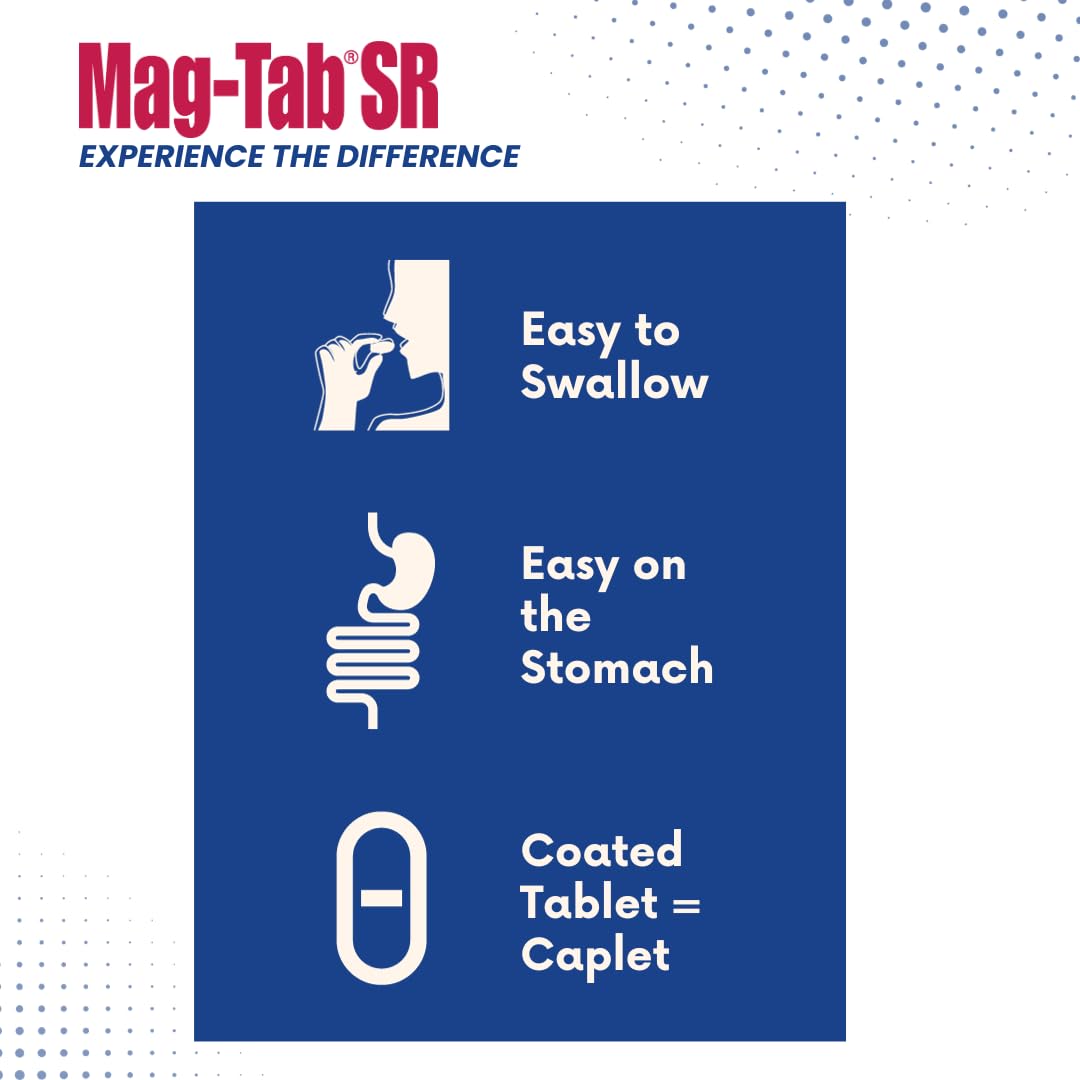 Extended-release MAG-TAB SR tablet illustrating long-lasting absorption.