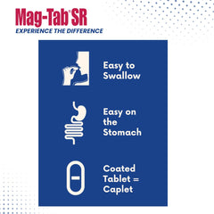 Extended-release MAG-TAB SR tablet illustrating long-lasting absorption.