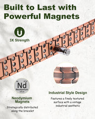 MagEnergy three-row magnets detail emphasizing robust magnet construction
