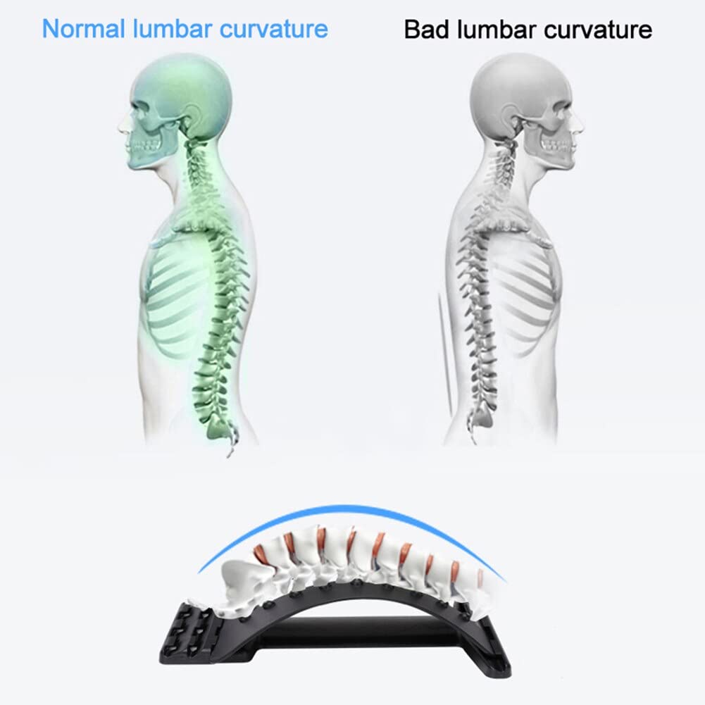 Magic Back Support durable-materials ensures long-lasting use
