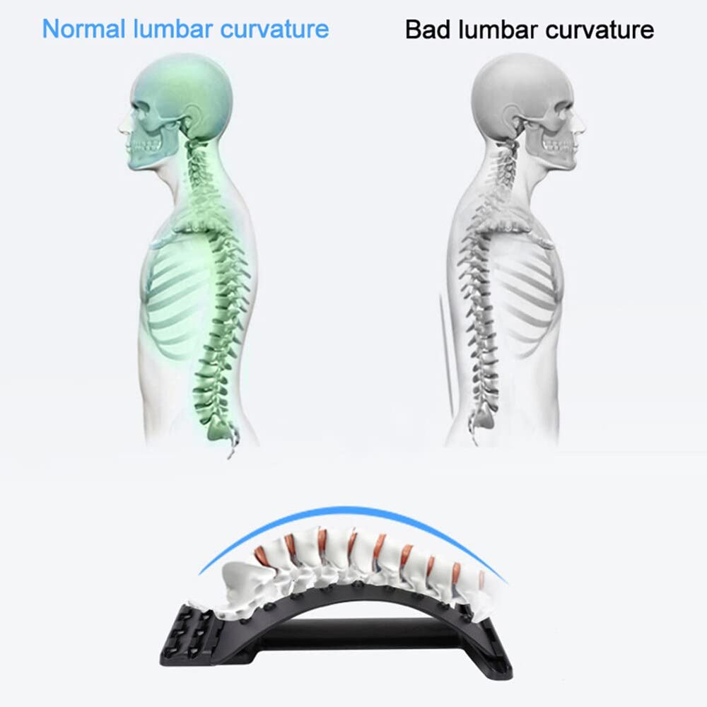 Magic Back Support durable-materials ensures long-lasting use