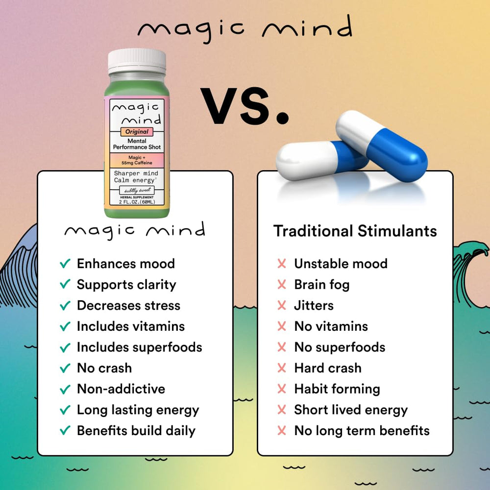 Magic Mind keto vegan friendly - label highlights dietary options for mindful eaters.