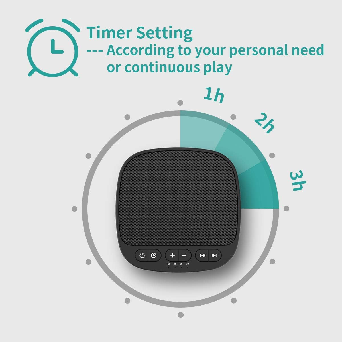 Magicteam Sleep Sound Machine timer shows 1–3 hour options for routines.