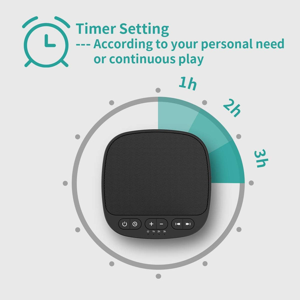 Magicteam Sleep Sound Machine timer shows 1–3 hour options for routines.