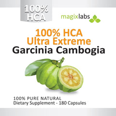 MagixLabs USA manufacturing in GMP facility ensures strict standards and reliable sourcing.