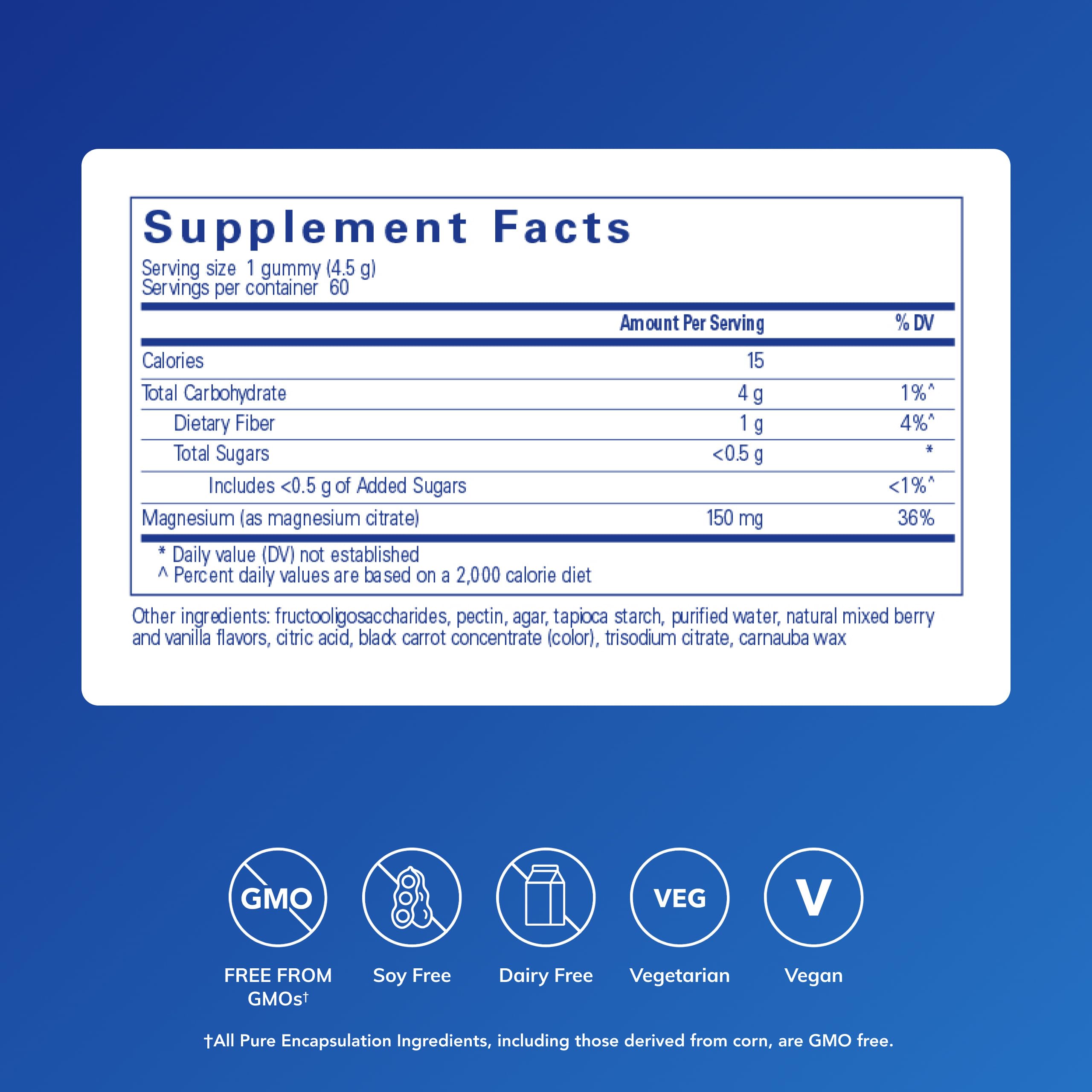 Magnesium Gummy berry vanilla flavor close-up highlights tasty daily dose