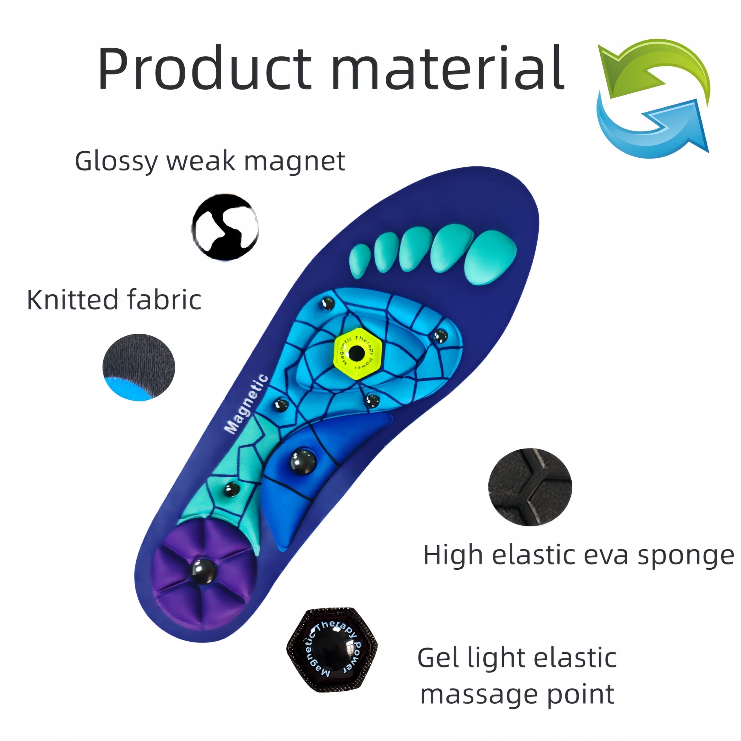 Magnetic Insoles gel cushioning provides breathable all day wear