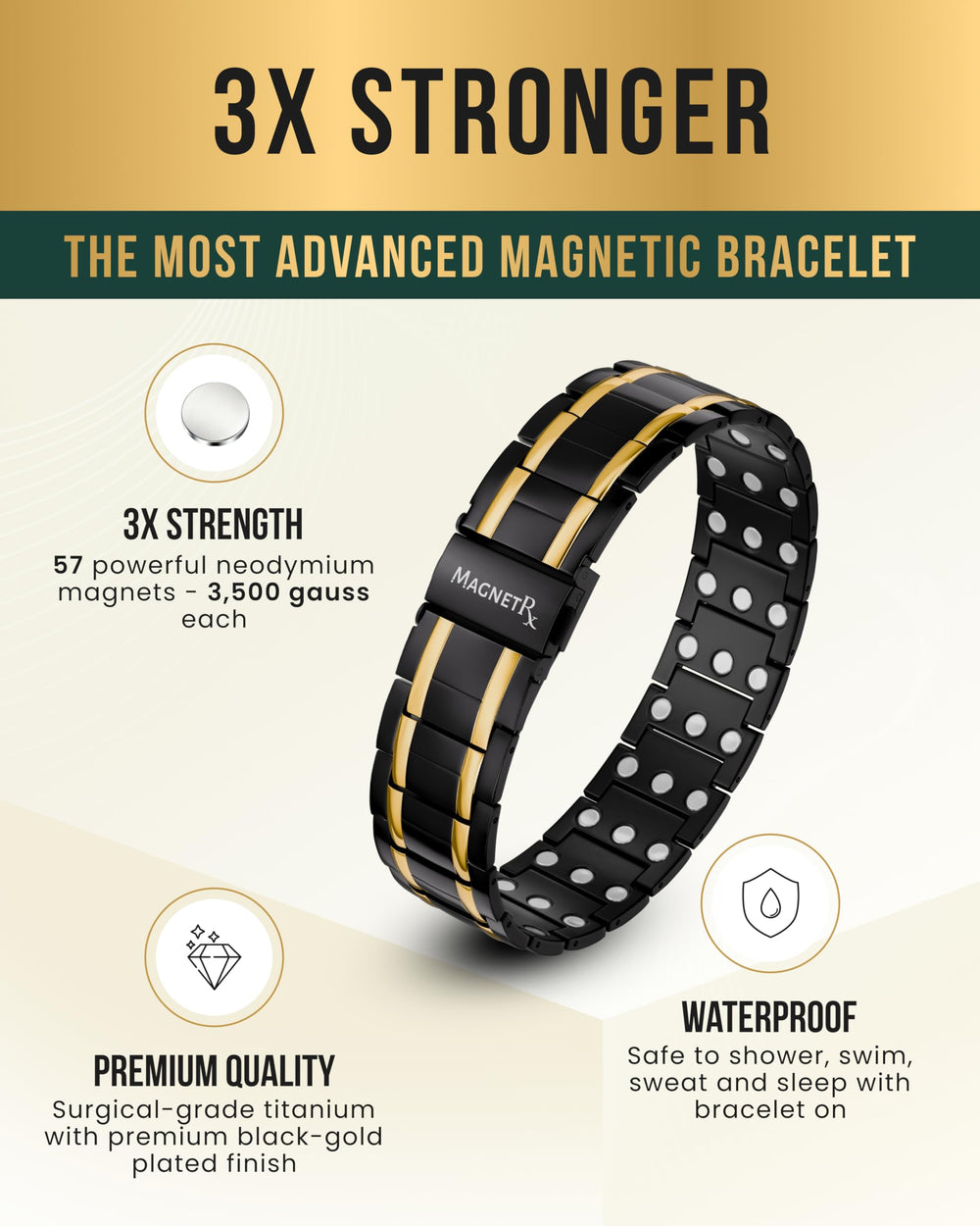 MagnetRX 3X Strength Titanium Magnetic Bracelet in gift-ready box
