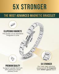 MagnetRX EllipseMAX adjustable-length kit included for a precise fit.