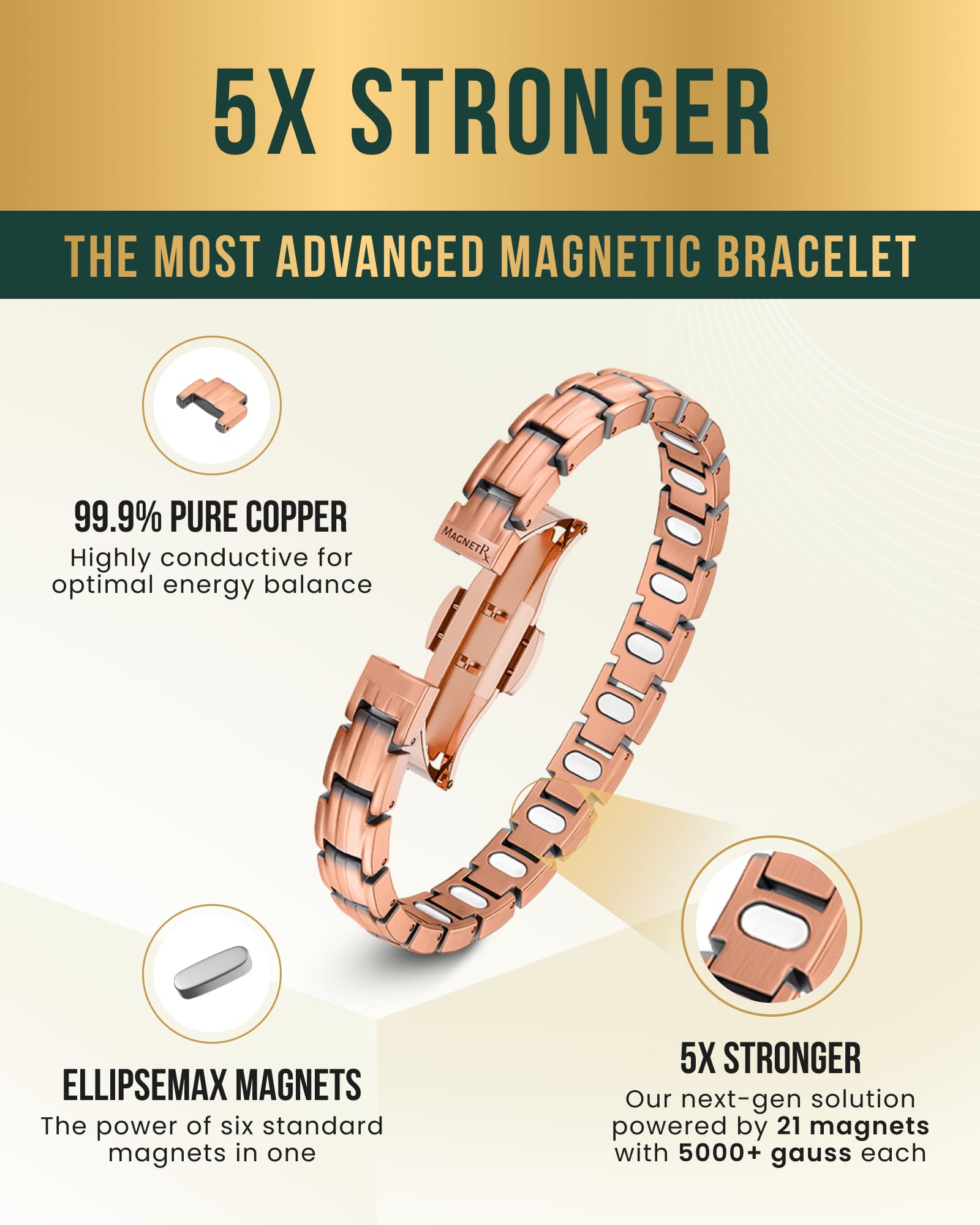 Sizing tool included with EllipseMAX bracelet supports easy customization