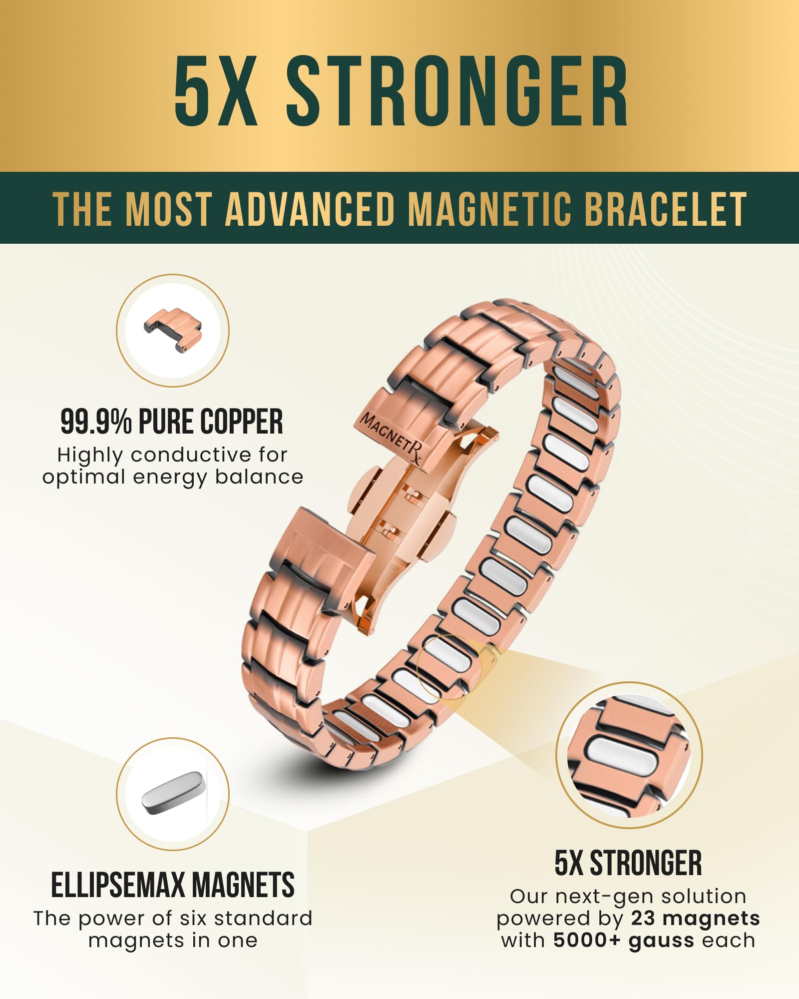 EllipseMAX copper bracelet in premium gift box presentation.