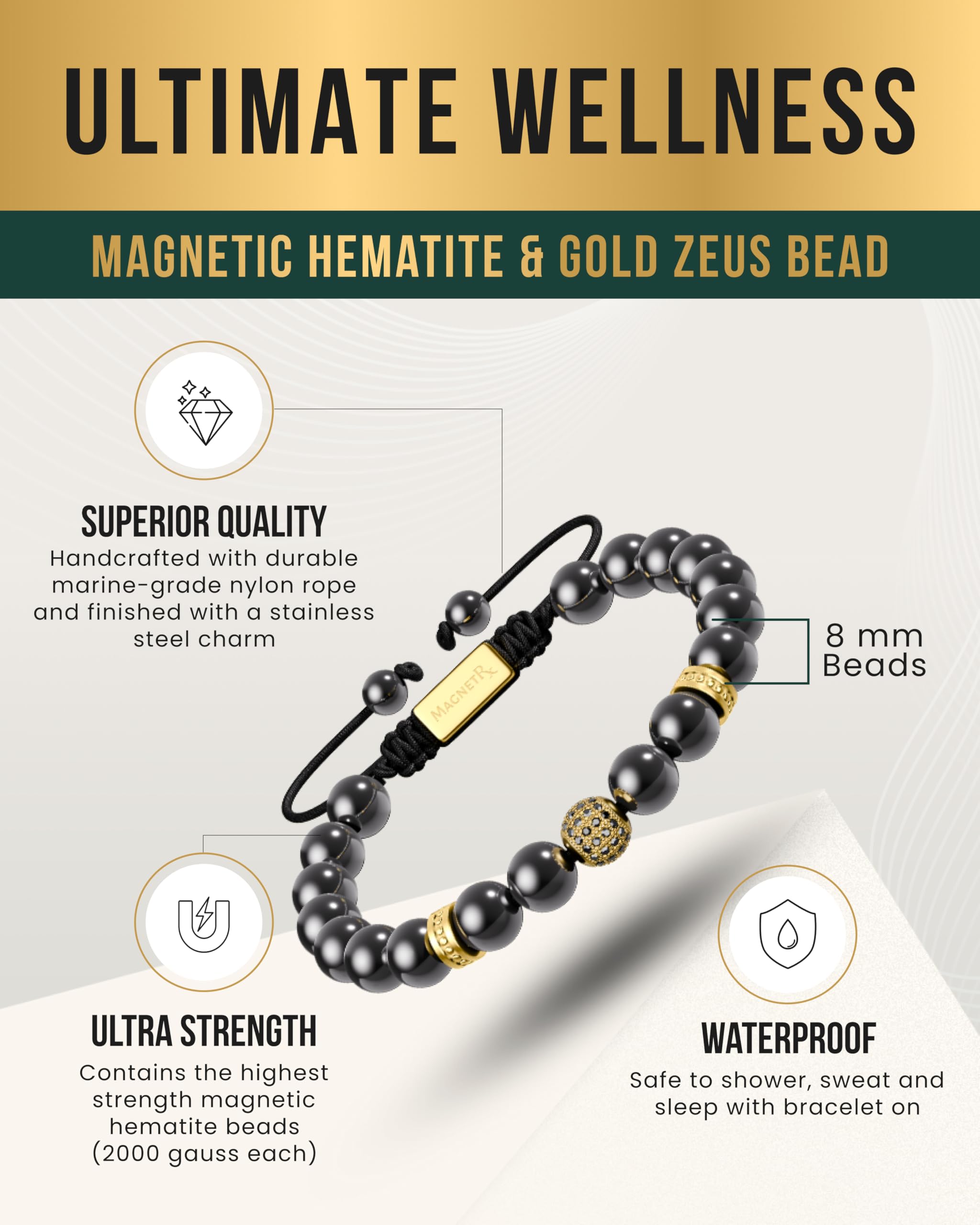 MagnetRX Gold Zeus packaging presents gift-ready presentation