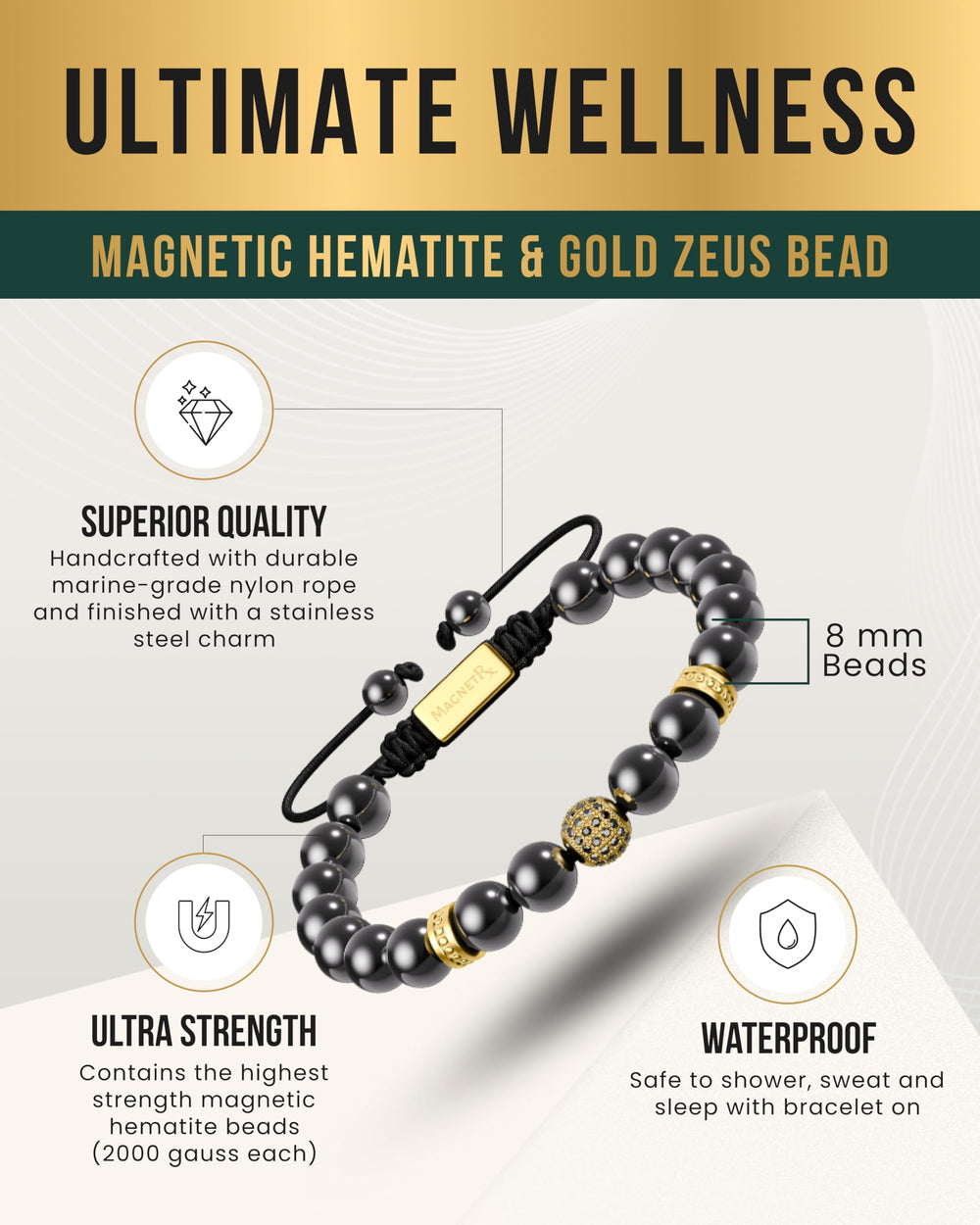MagnetRX Gold Zeus packaging presents gift-ready presentation