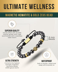 MagnetRX Gold Zeus packaging presents gift-ready presentation