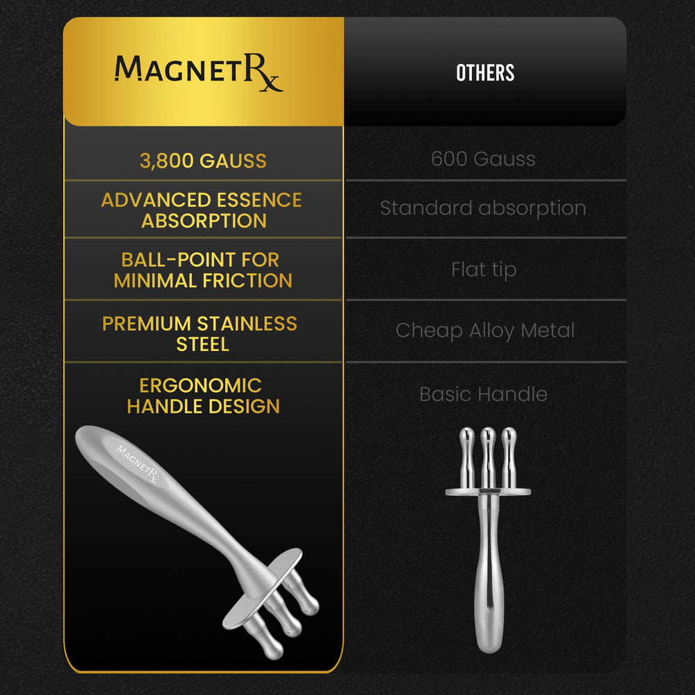 MagnetRX tool suitable for both professional and personal use in self-care.