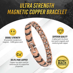 Adjustable MagnetRX bracelet length with included sizing tool for perfect fit