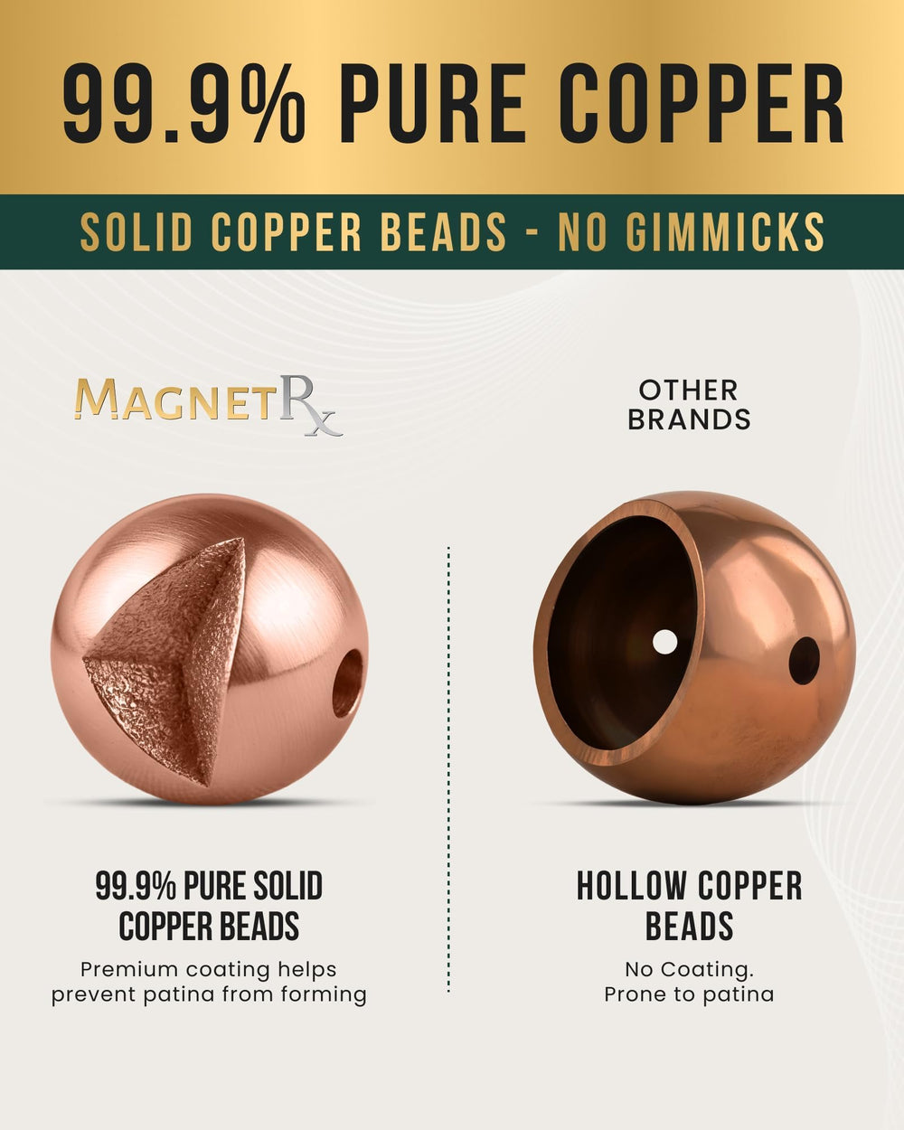Solid copper beads on MagnetRX bracelet gleam with lasting shine
