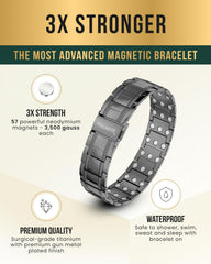 MagnetRX titanium bracelet is waterproof and sweat resistant for all-day wear