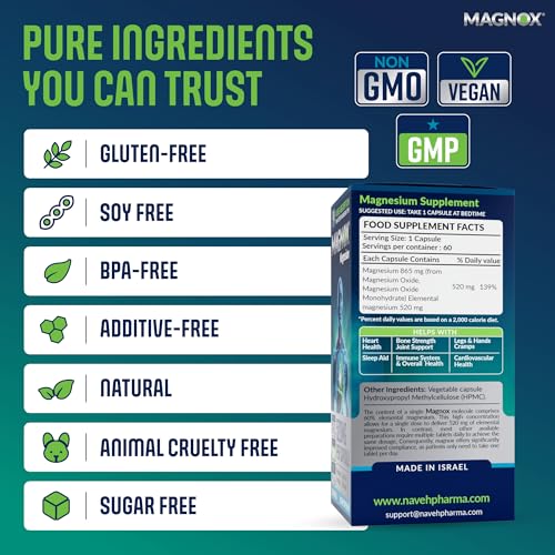 Magnox image highlighting Dead Sea minerals for balanced magnesium support