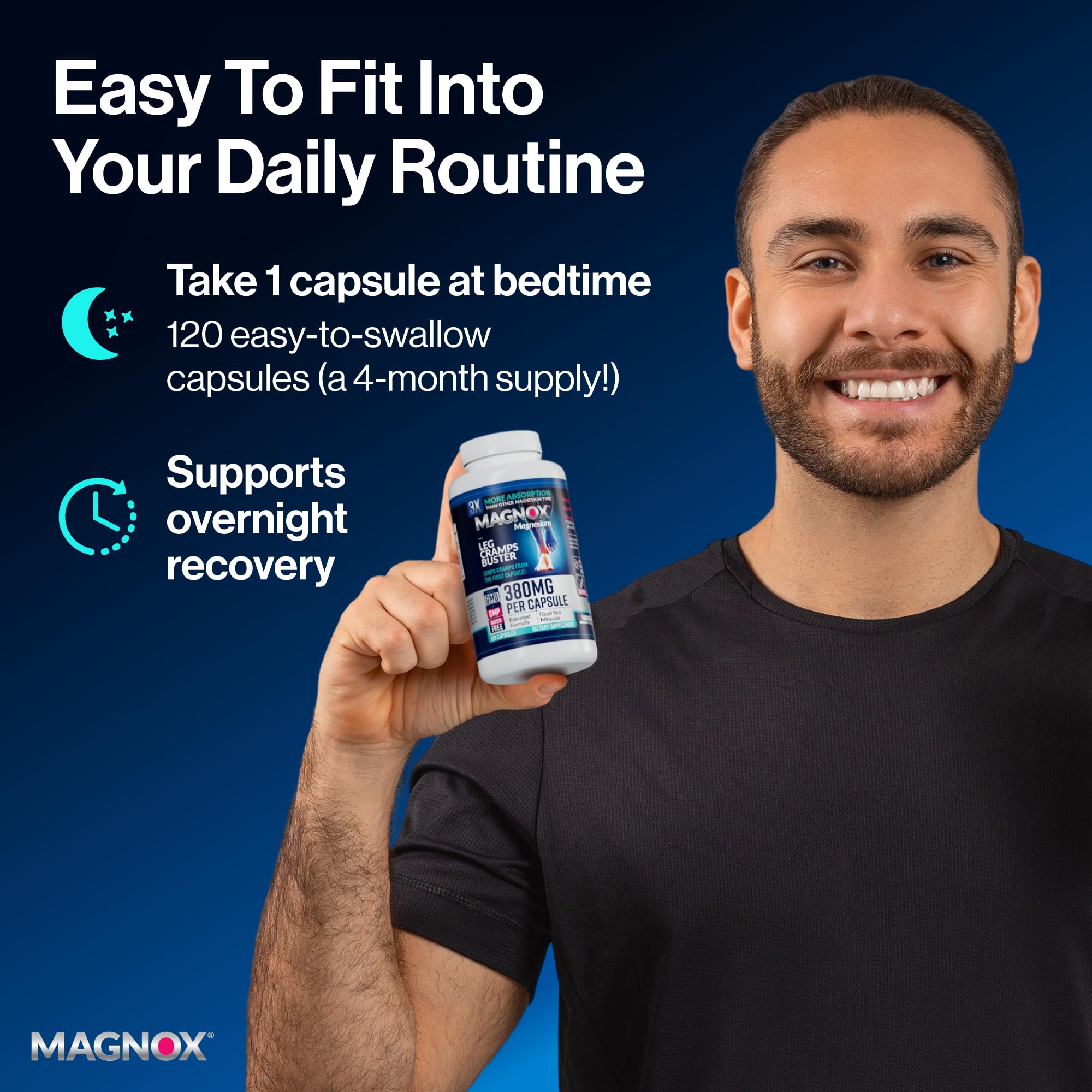 MAGNOX Leg Cramps Buster 3x absorption claim on packaging.