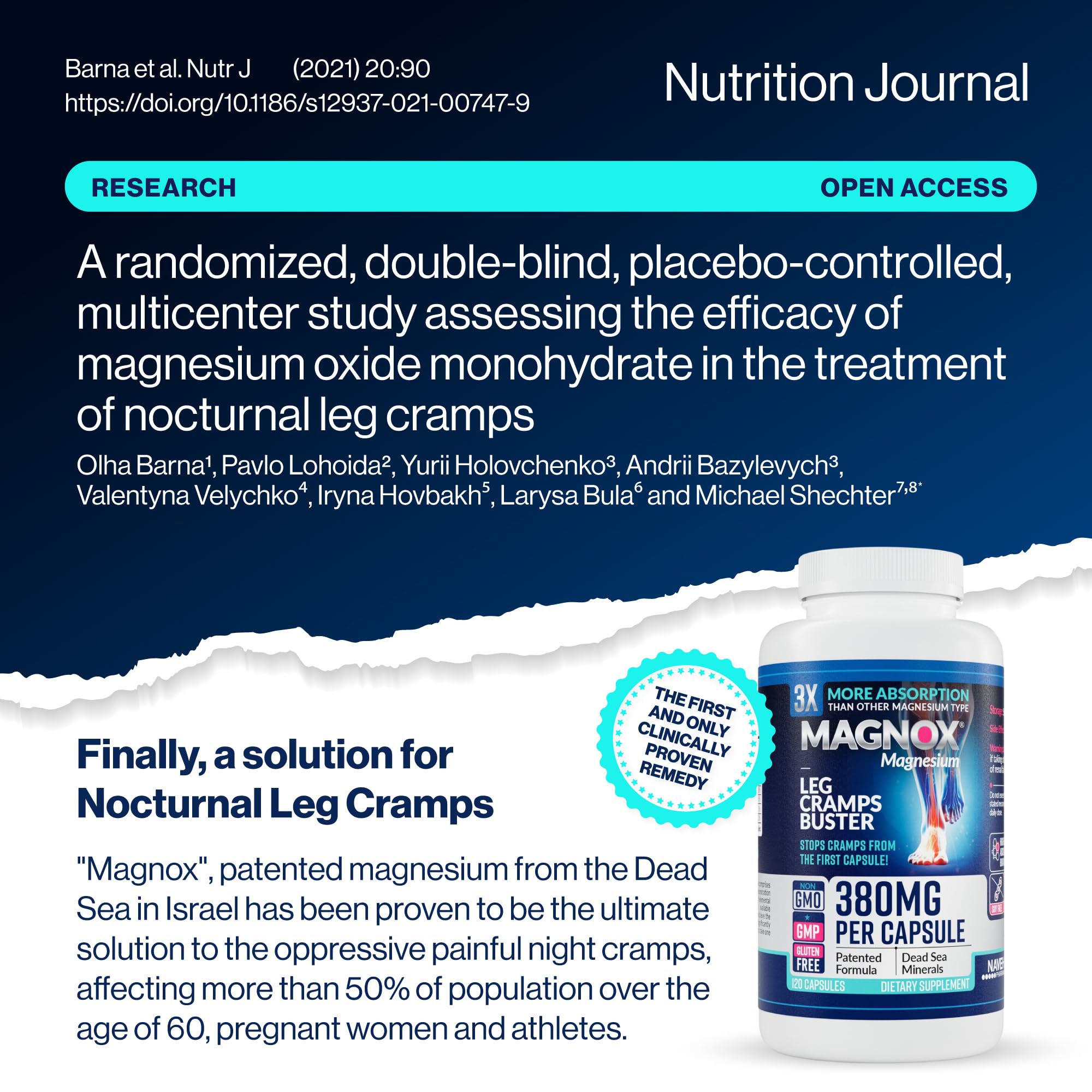 MAGNOX Leg Cramps Buster Dead Sea minerals bottle promotes absorption.