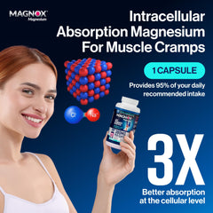 MAGNOX Leg Cramps Buster pill pack; fast-acting relief for muscle spasms.