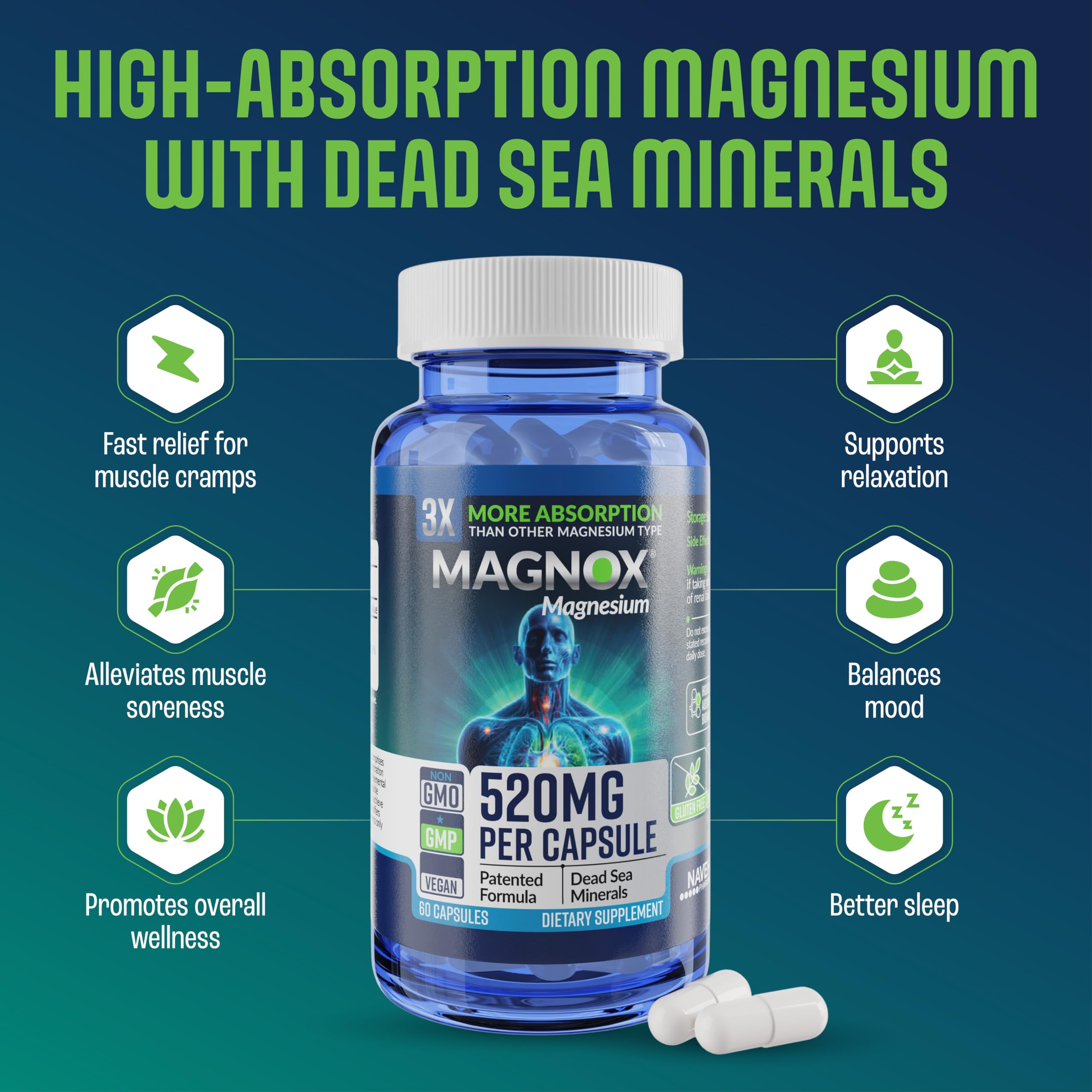 Versatile magnesium suitable for men and women