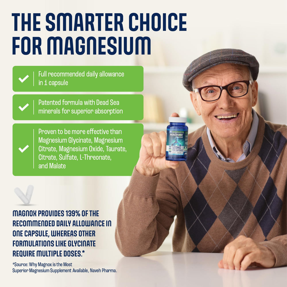 Additive-free MAGNOX with no painkillers