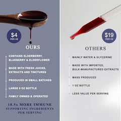Close-up of the Maine Medicinals label showing organic ingredients