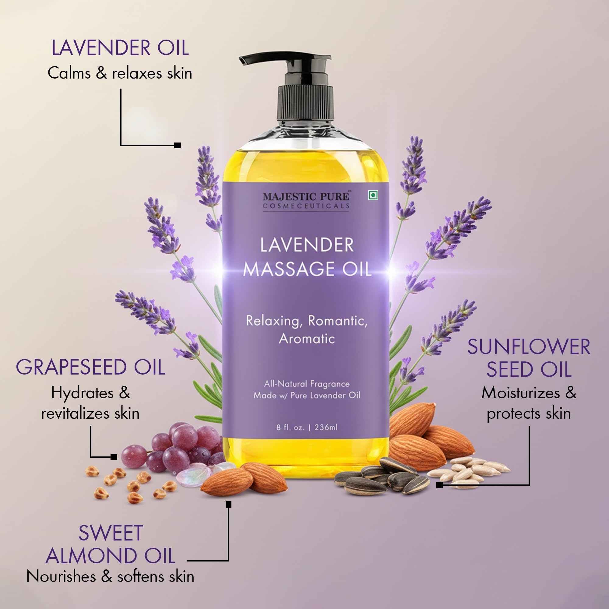 Majestic Pure Lavender Massage Oil applied to skin during massage for hydration