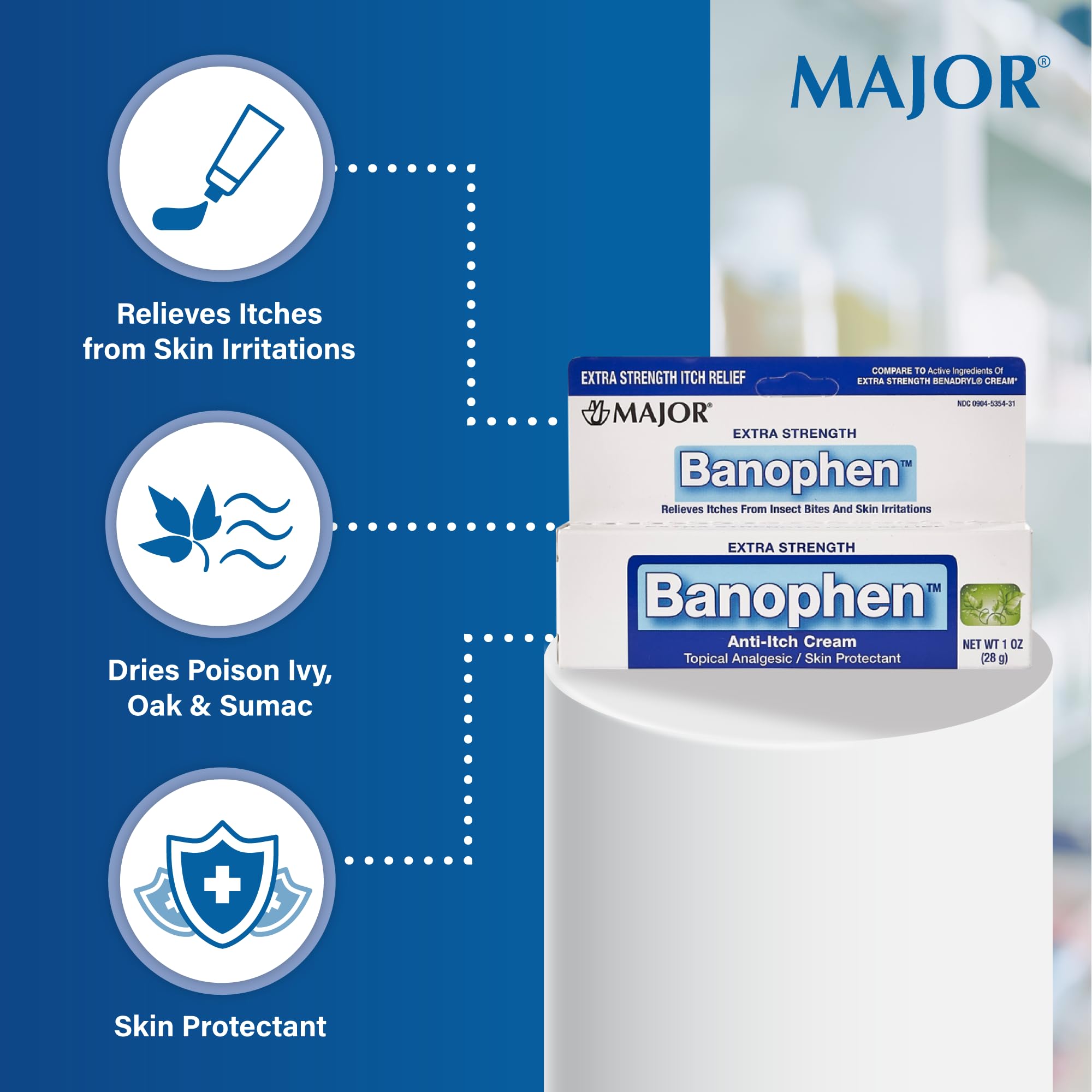 MAJOR Banophen label shows 2% diphenhydramine for topical relief
